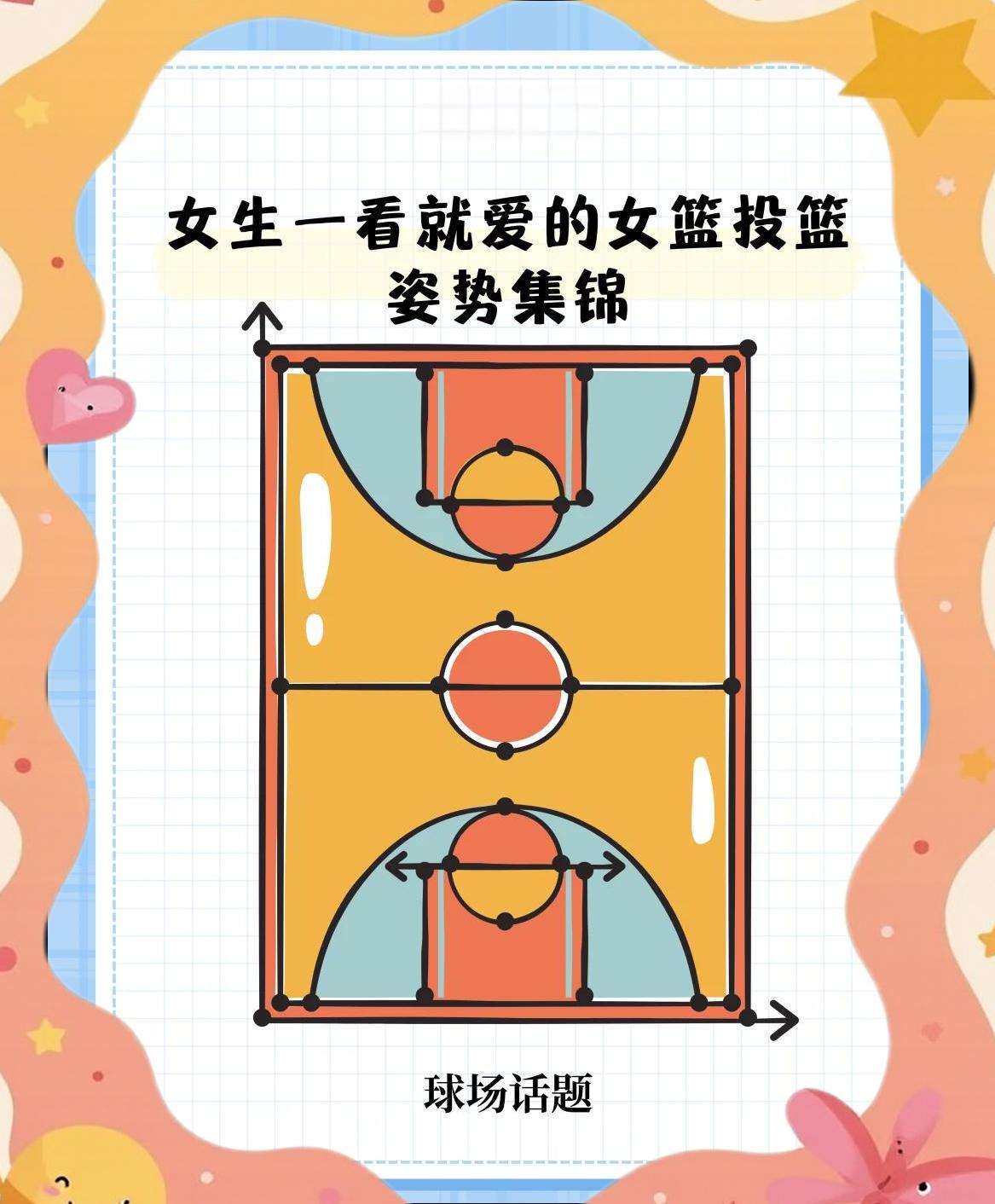 女篮运动员推荐的站位训练方法